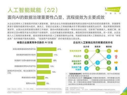 洞察未來，賦能發(fā)展 艾瑞咨詢《2021年中國企業(yè)服務(wù)研究報(bào)告》深度解析